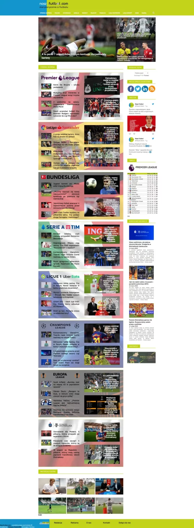 Nasz Futbol portal piłkarski sportowy piłka nożna strona internetowa www cms wordpress homepage